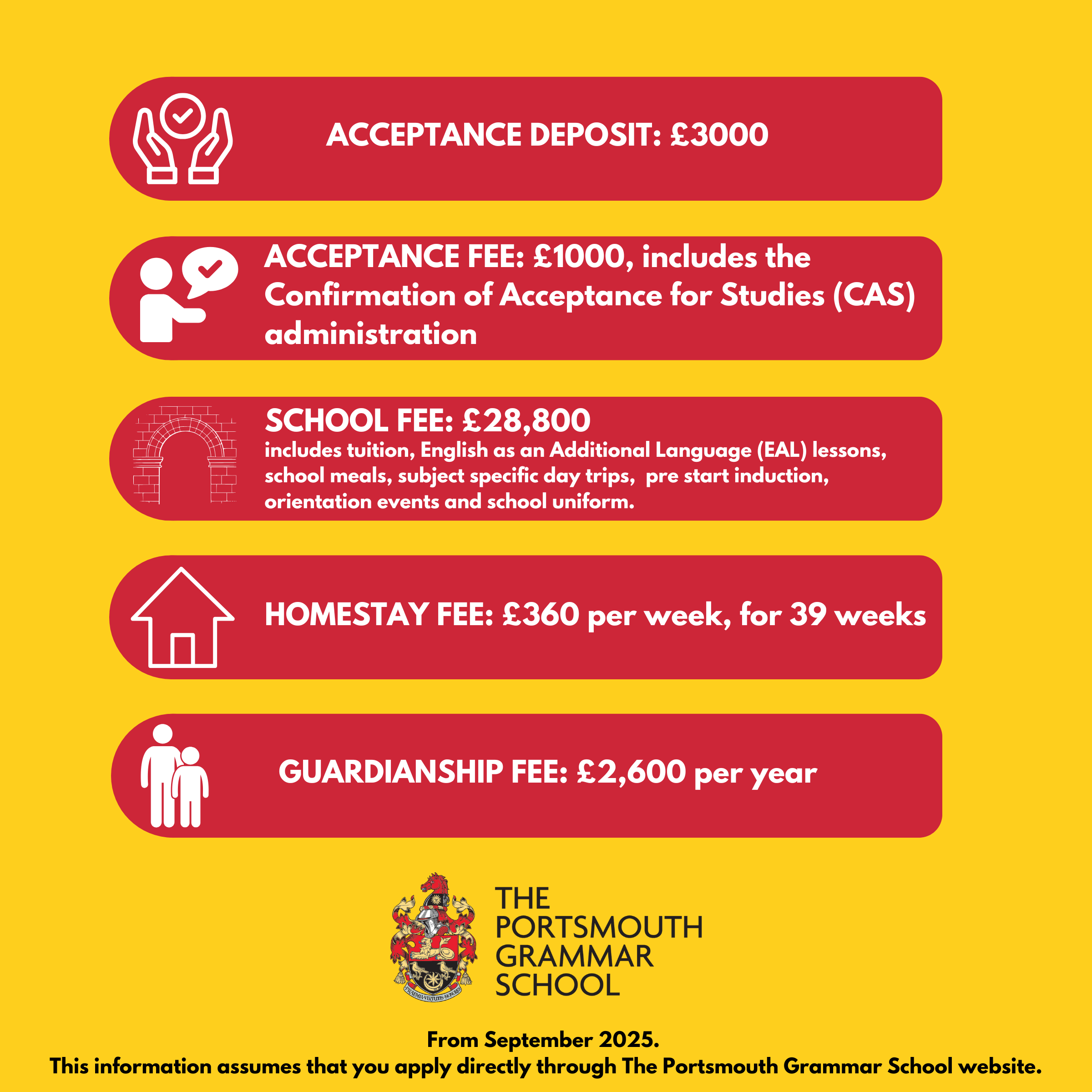 Information on fees for Sixth Form pupils (Year 12 and 13) that require a Child Student Visa to study at The Portsmouth Grammar School