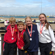Sailing Success Sailing Success